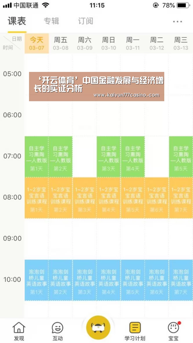 ‘开云体育’中国金融发展与经济增长的实证分析(图1) 开云直播